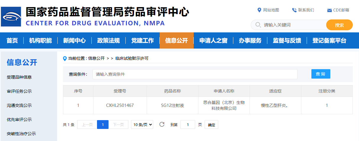 祝贺！！！！思合基因ASO疗法SG12注射液获批临床